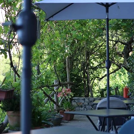Colle Dell'ara Bed and Breakfast